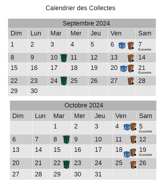 septembre et octobre .2024